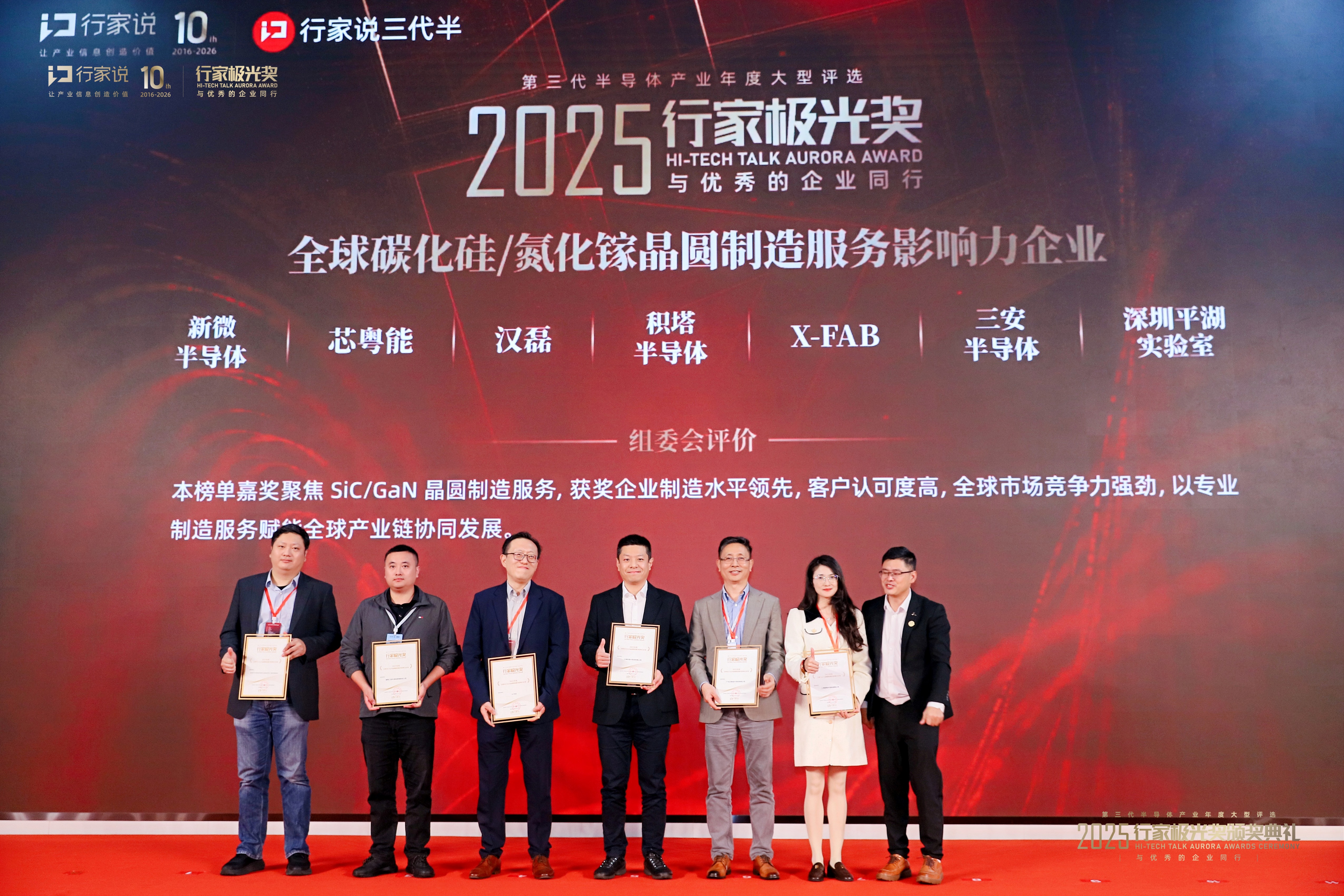 jitabandaotirongxingjiajiguangjiang2025nianduquanqiuSiCjingyuanzhizaofuwuyingxiangliqiye.jpg